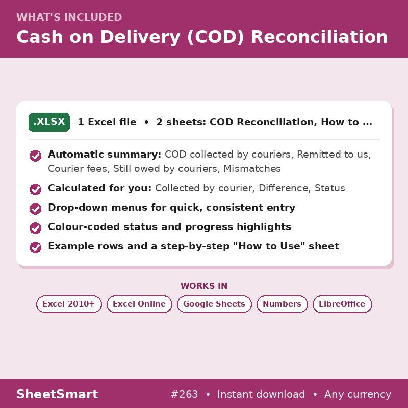 Cash on Delivery (COD) Reconciliation – what's included