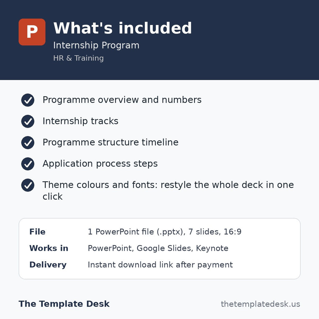 Internship Program – what's included