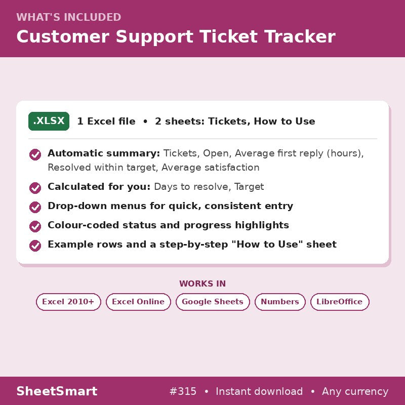 Customer Support Ticket Tracker – what's included