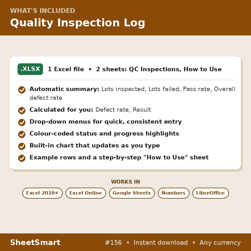 Quality Inspection Log – what's included