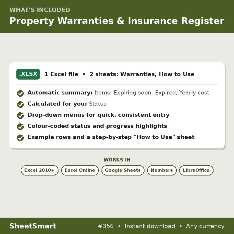 Property Warranties & Insurance Register – what's included