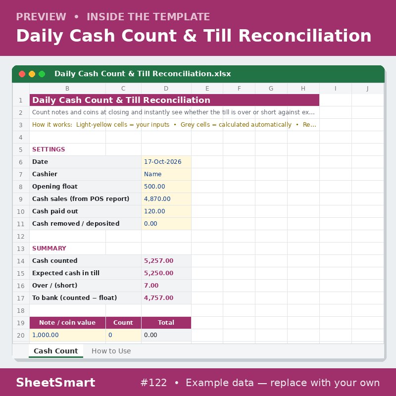 Daily Cash Count & Till Reconciliation – sheet preview