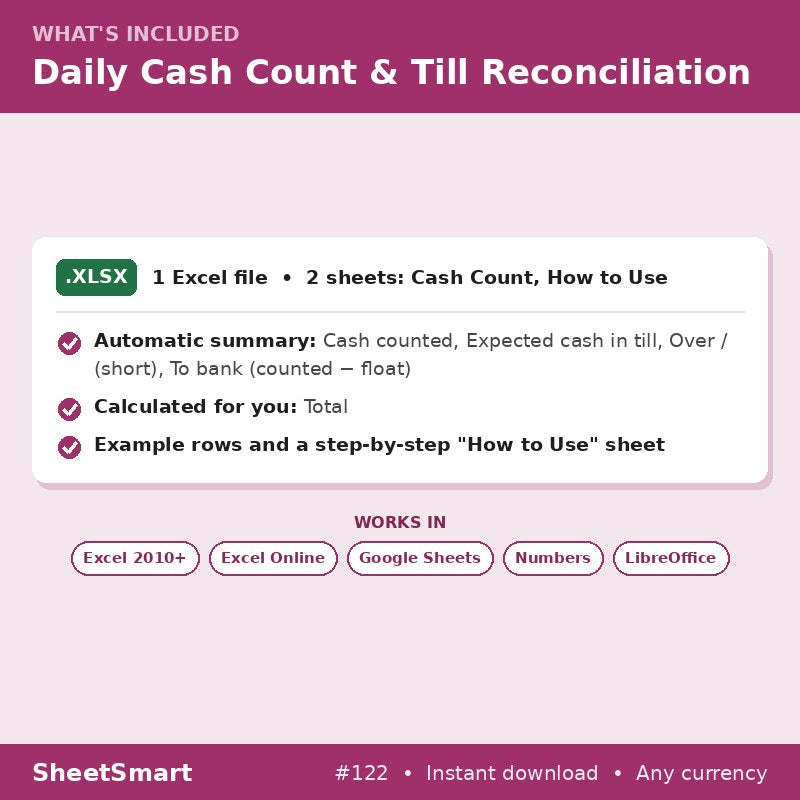 Daily Cash Count & Till Reconciliation – what's included