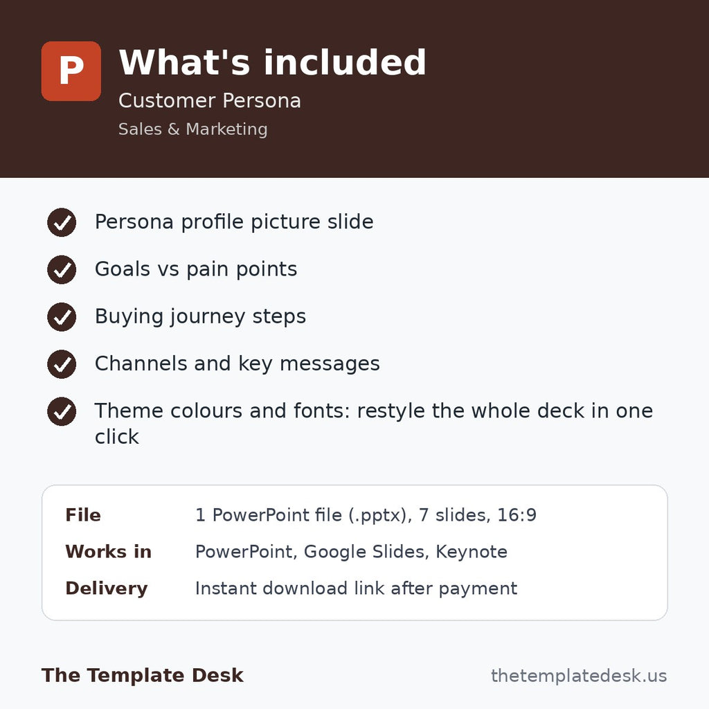 Customer Persona – what's included