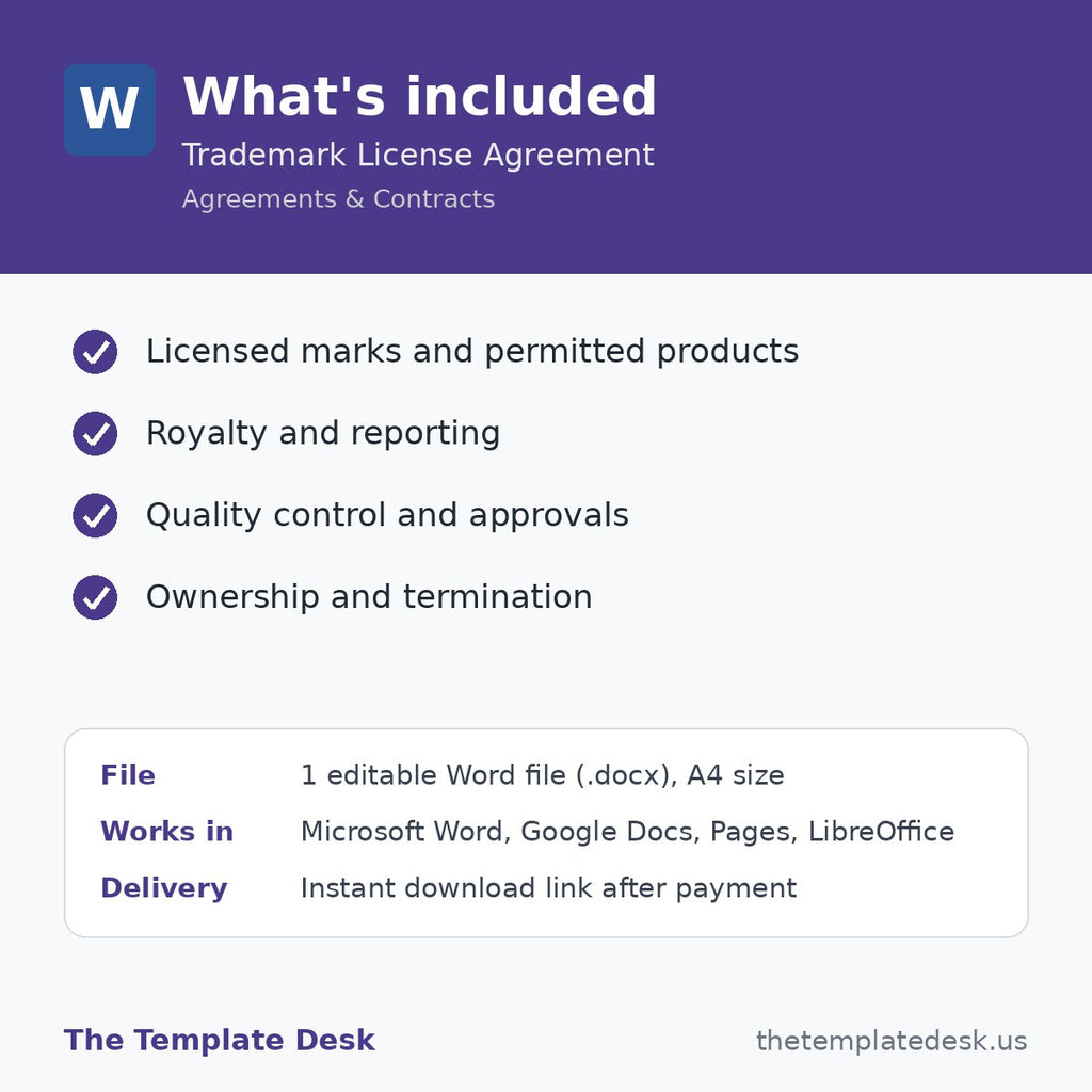 Trademark License Agreement – what's included