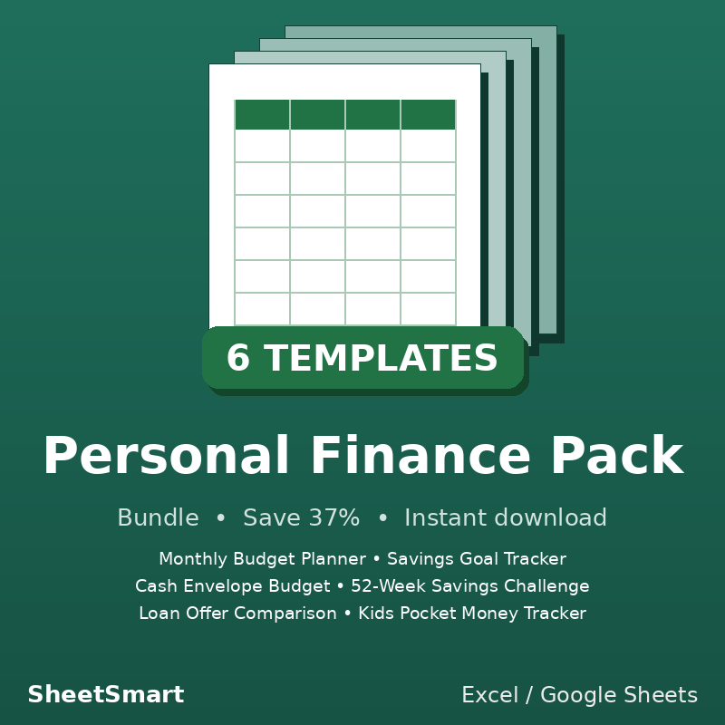 Personal Finance Pack – 6 Excel templates bundle