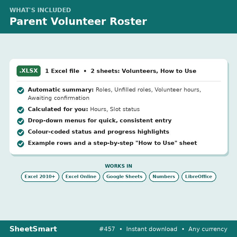 Parent Volunteer Roster – what's included