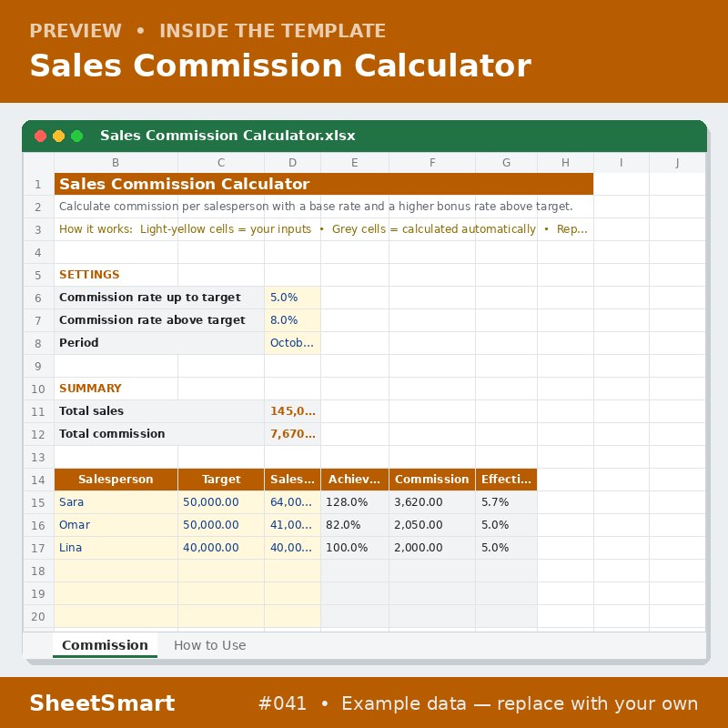 Sales Commission Calculator – sheet preview