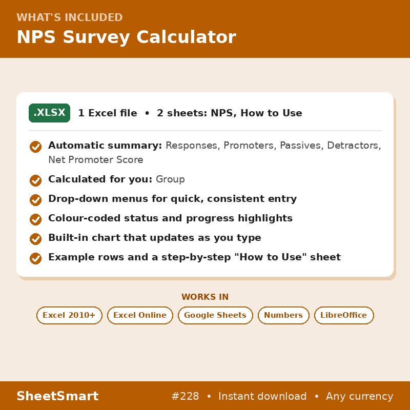 NPS Survey Calculator – what's included