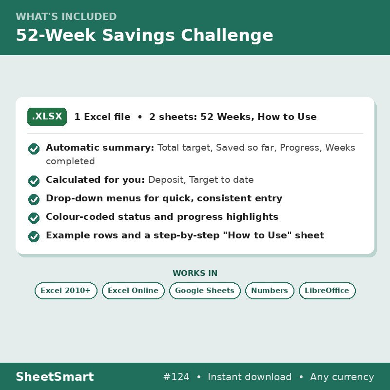 52-Week Savings Challenge – what's included