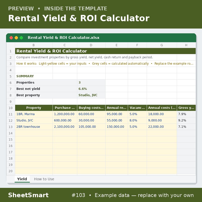 Rental Yield & ROI Calculator – sheet preview
