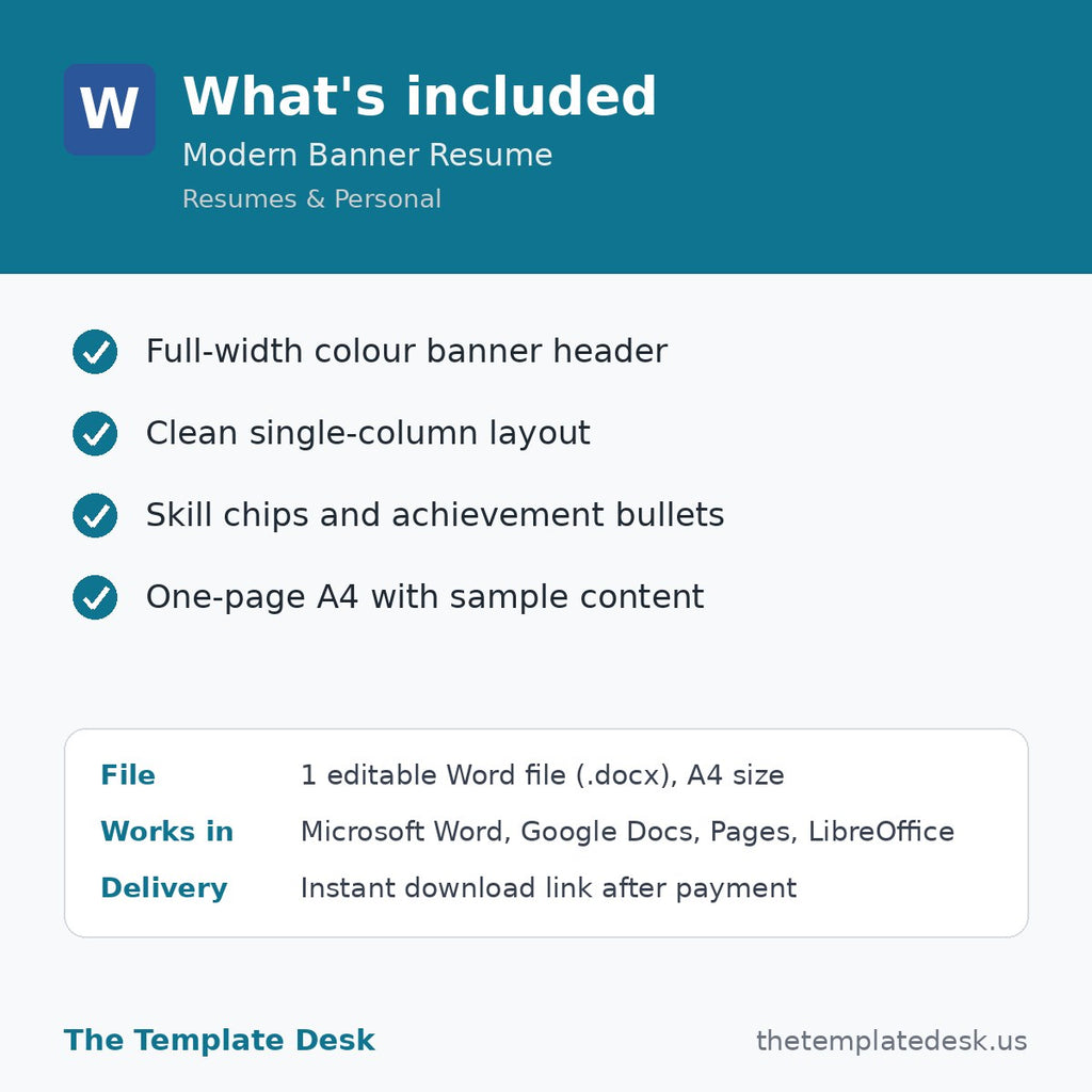 Modern Banner Resume – what's included