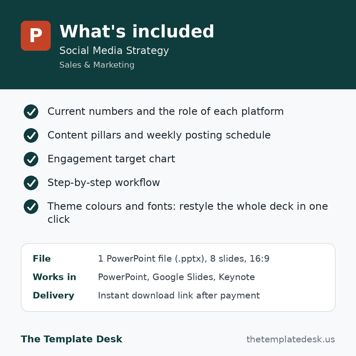 Social Media Strategy – what's included