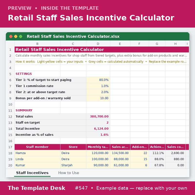Retail Staff Sales Incentive Calculator – sheet preview