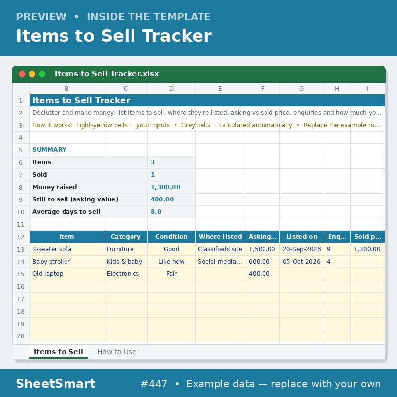 Items to Sell Tracker – sheet preview