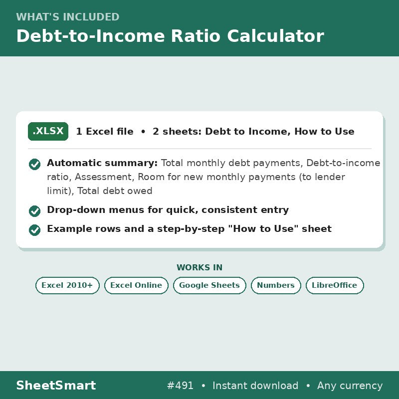 Debt-to-Income Ratio Calculator – what's included