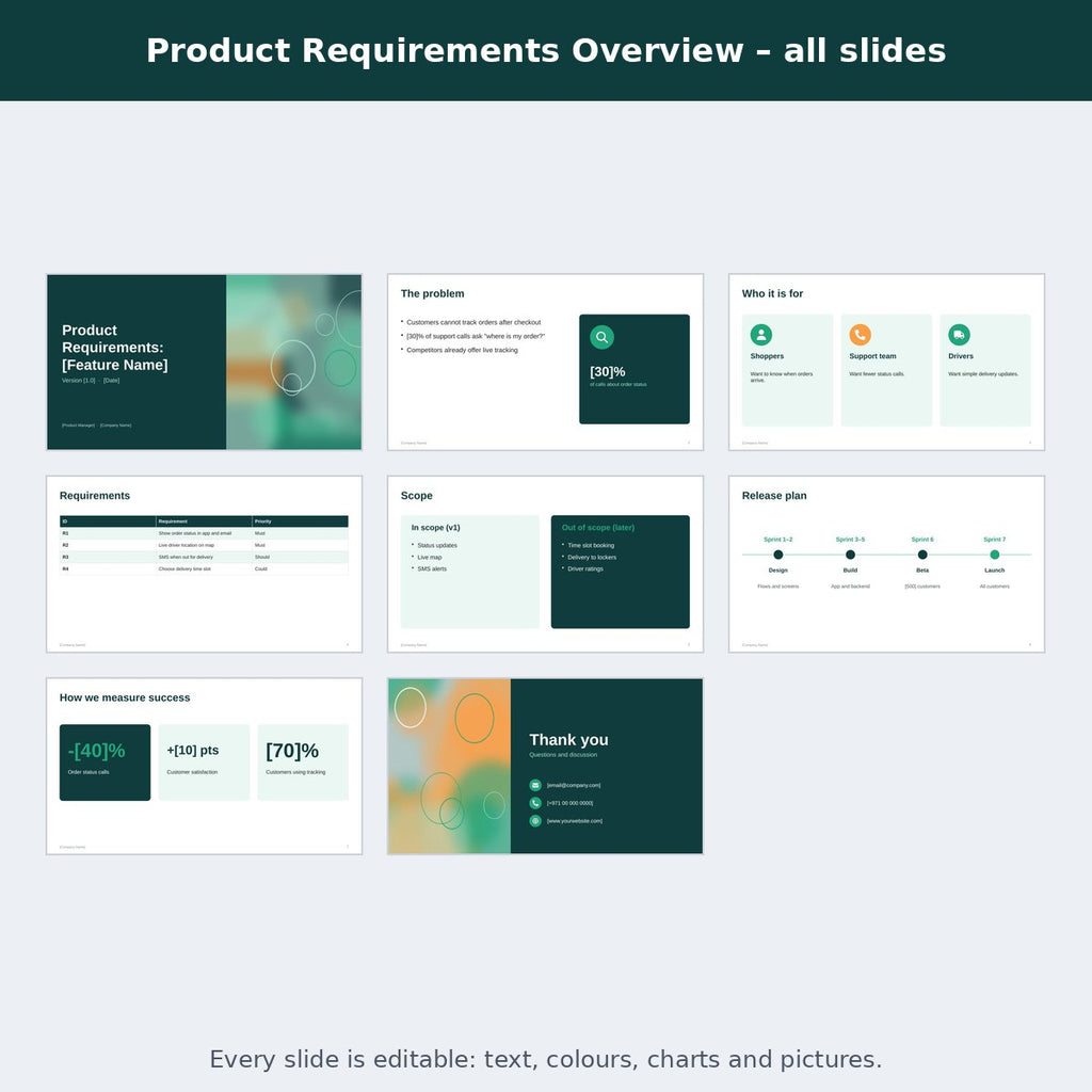 Product Requirements Overview – preview