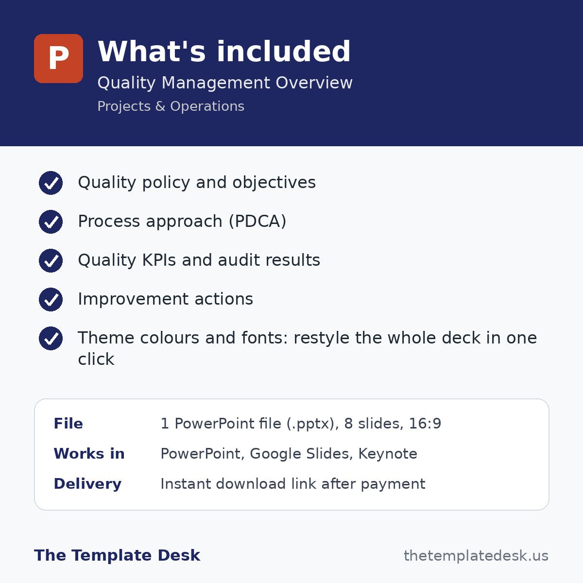 Quality Management Overview – what's included