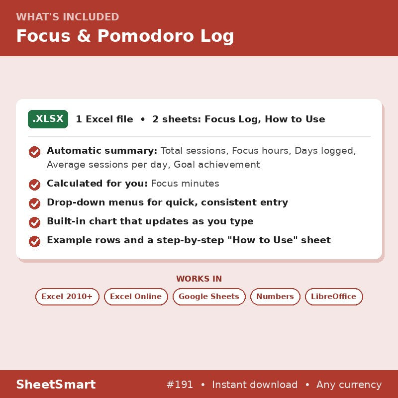 Focus & Pomodoro Log – what's included
