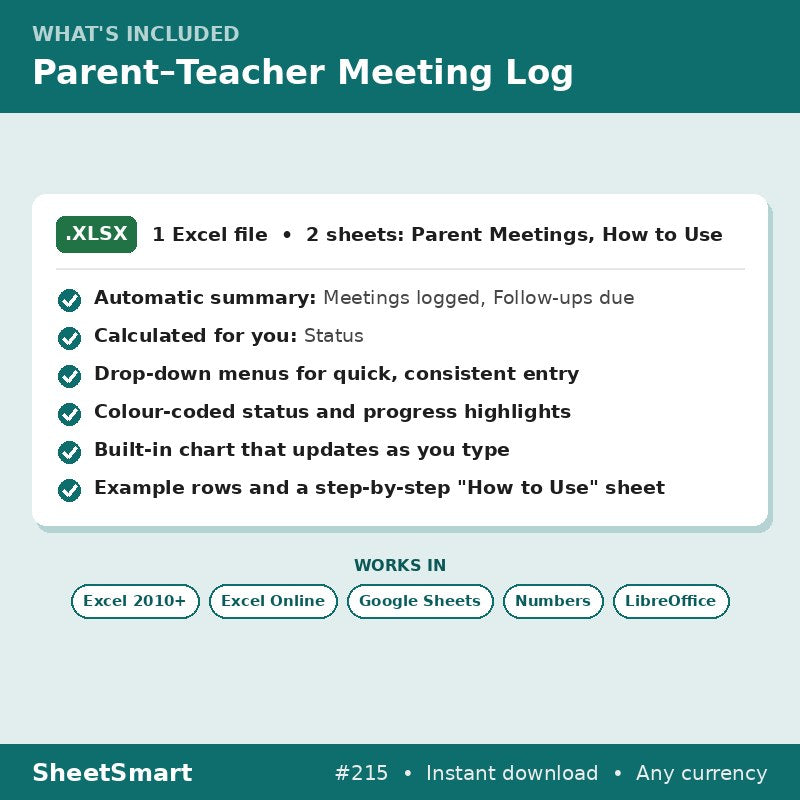 Parent–Teacher Meeting Log – what's included