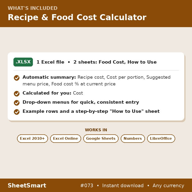 Recipe & Food Cost Calculator – what's included