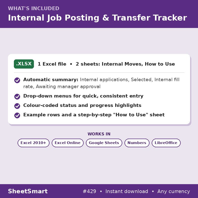 Internal Job Posting & Transfer Tracker – what's included