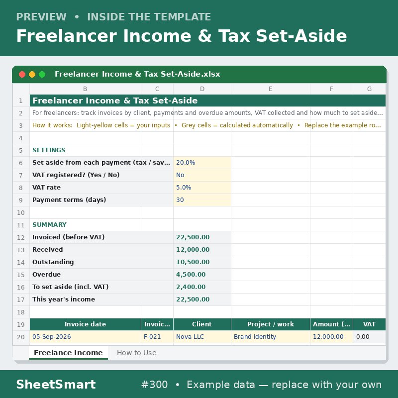 Freelancer Income & Tax Set-Aside – sheet preview
