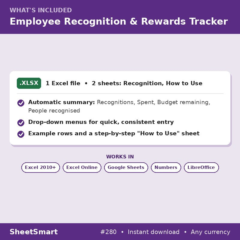 Employee Recognition & Rewards Tracker – what's included