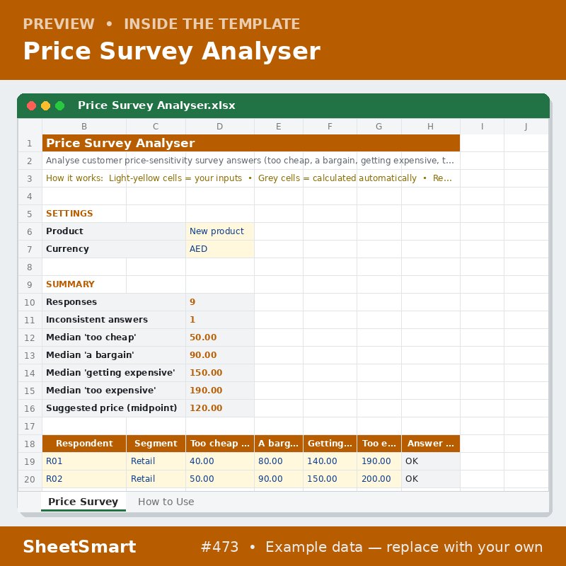 Price Survey Analyser – sheet preview