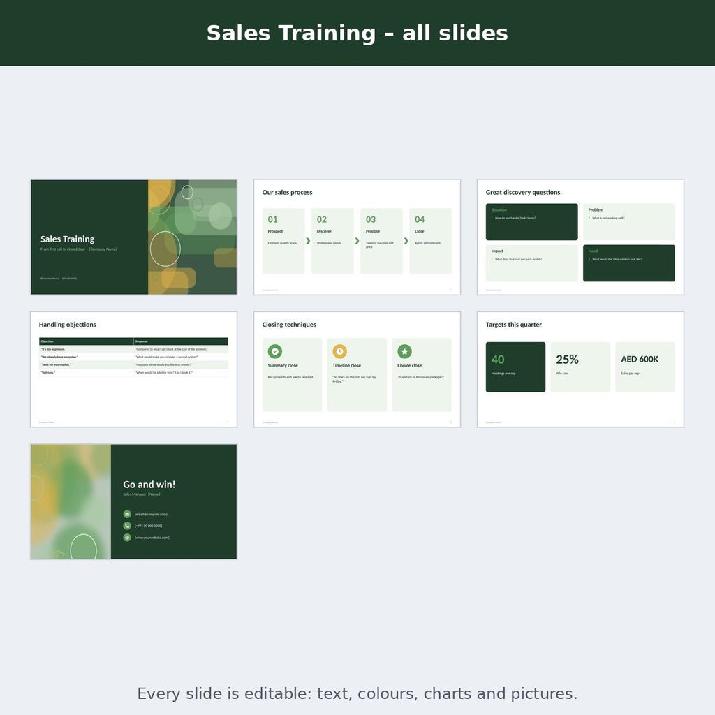 Sales Training – preview