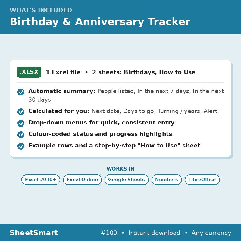 Birthday & Anniversary Tracker – what's included