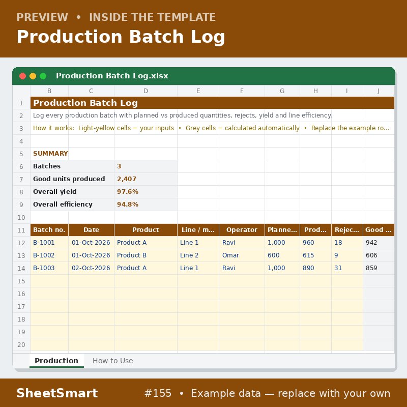 Production Batch Log – sheet preview