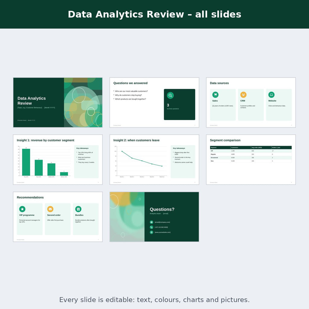 Data Analytics Review – preview