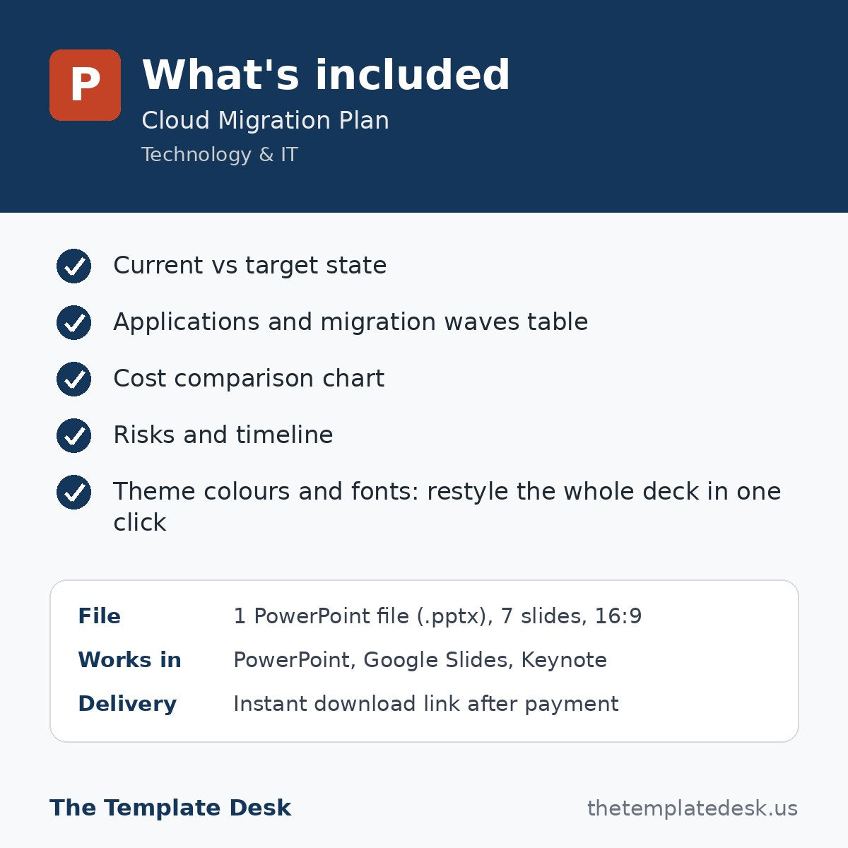 Cloud Migration Plan – what's included