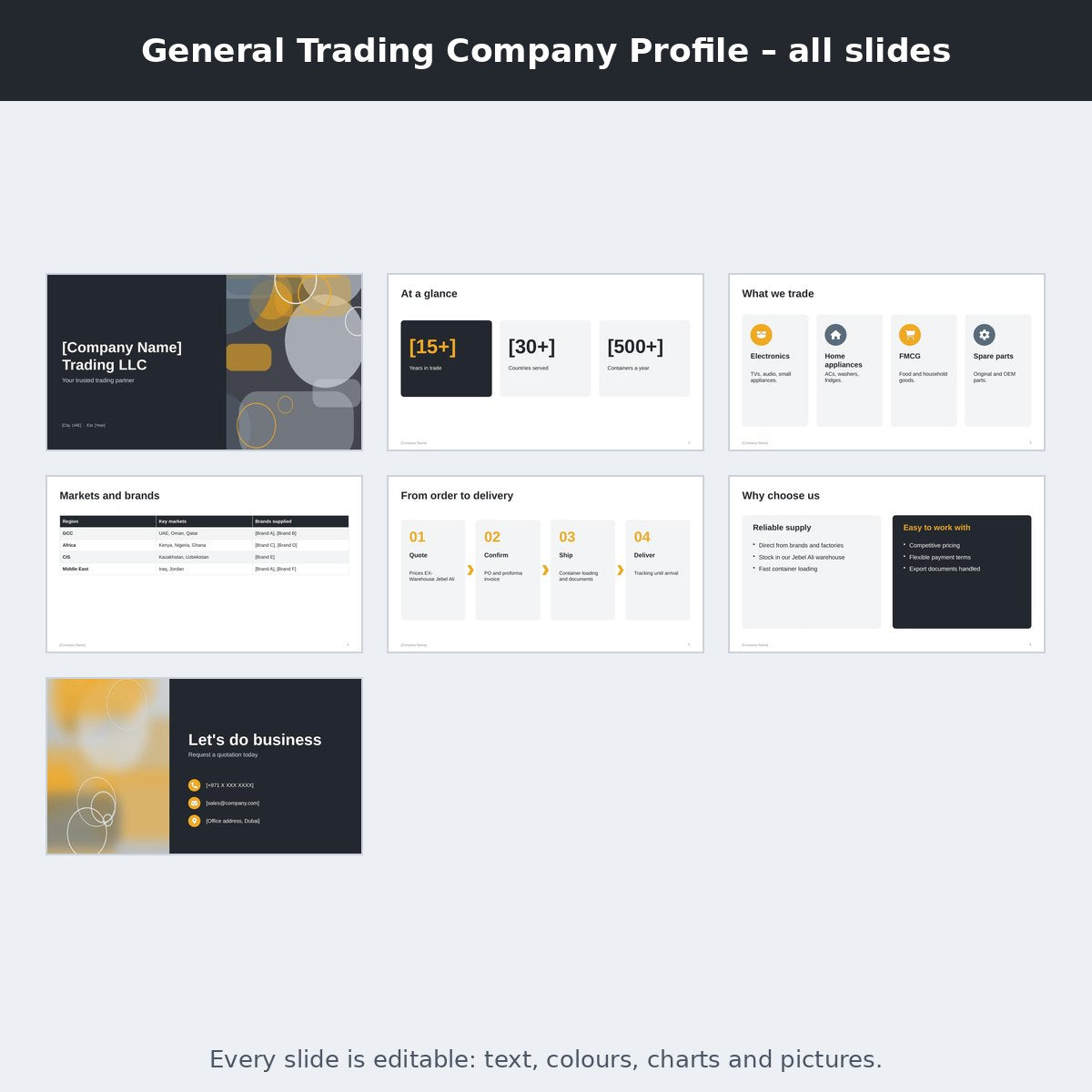 General Trading Company Profile – preview