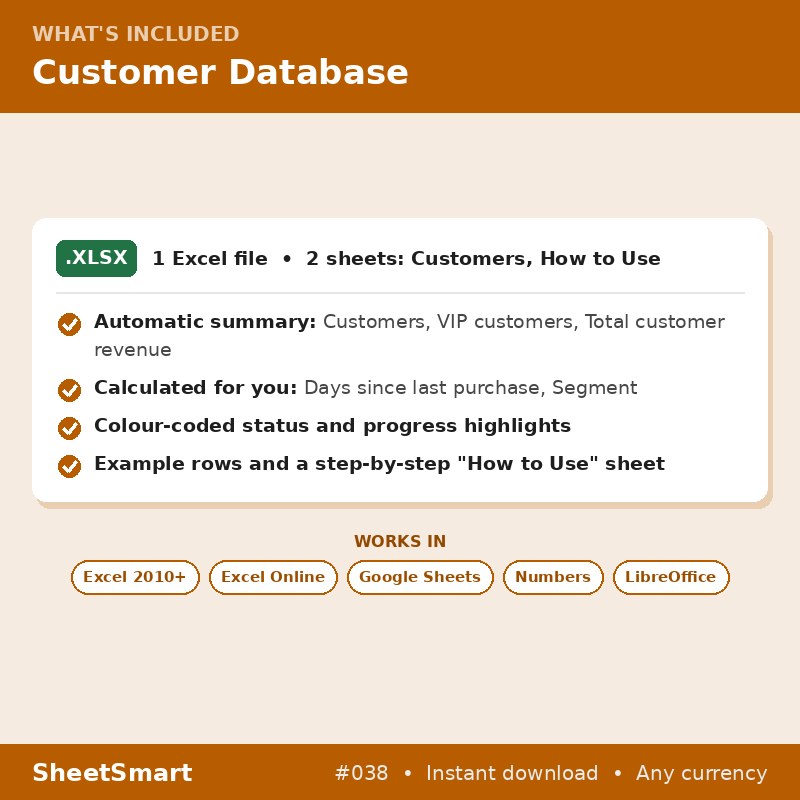 Customer Database – what's included
