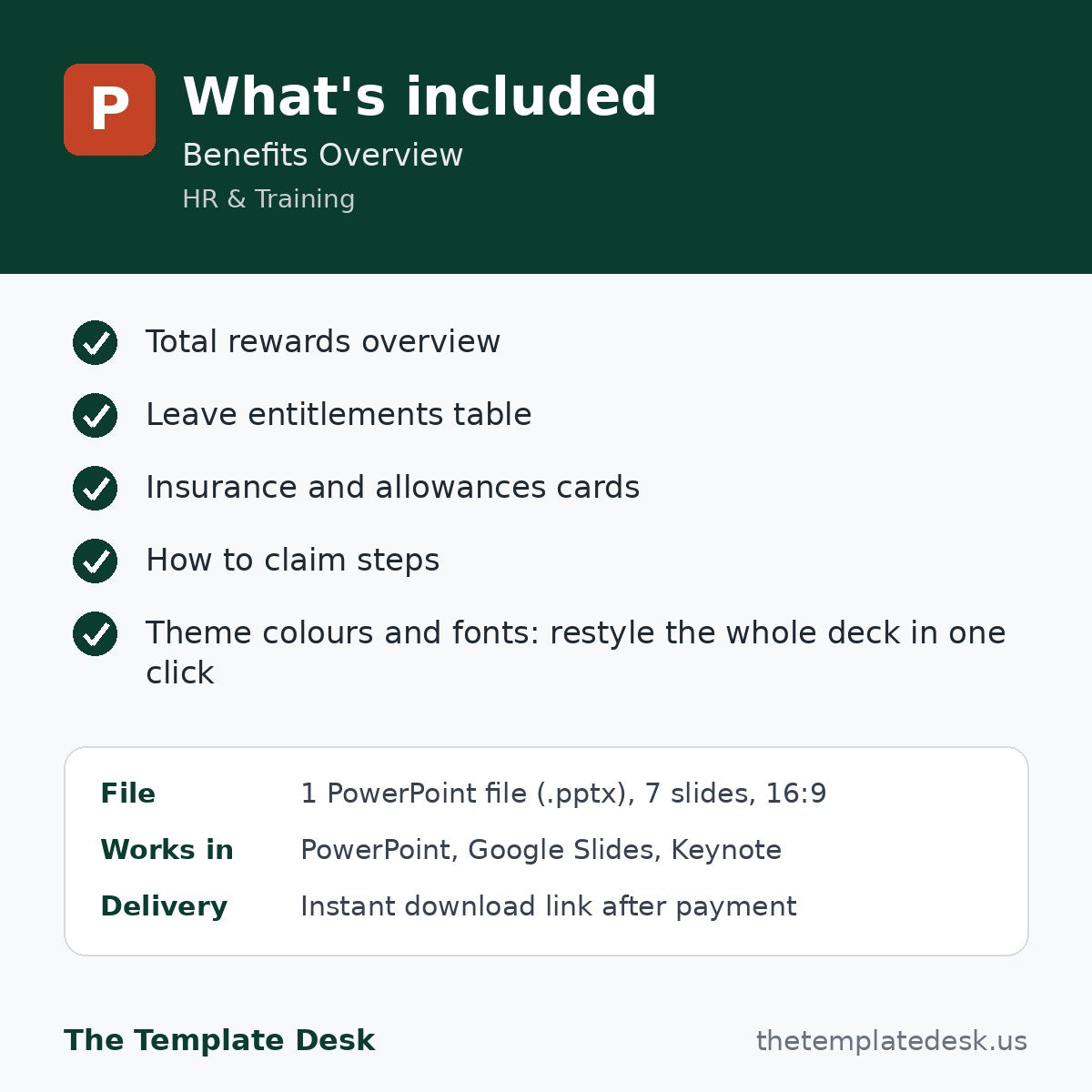 Benefits Overview – what's included