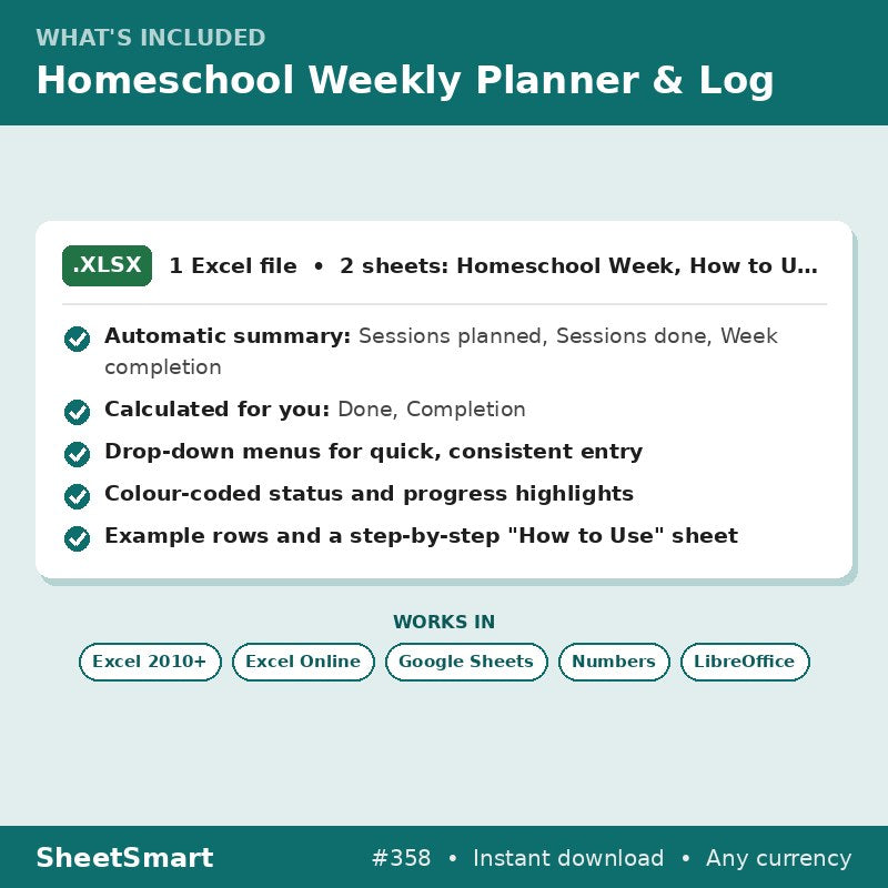 Homeschool Weekly Planner & Log – what's included