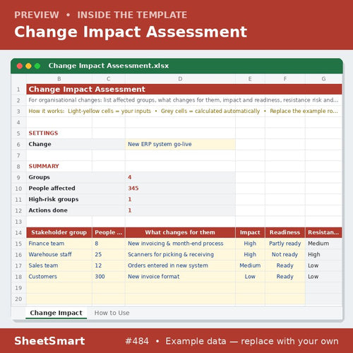 Change Impact Assessment – sheet preview