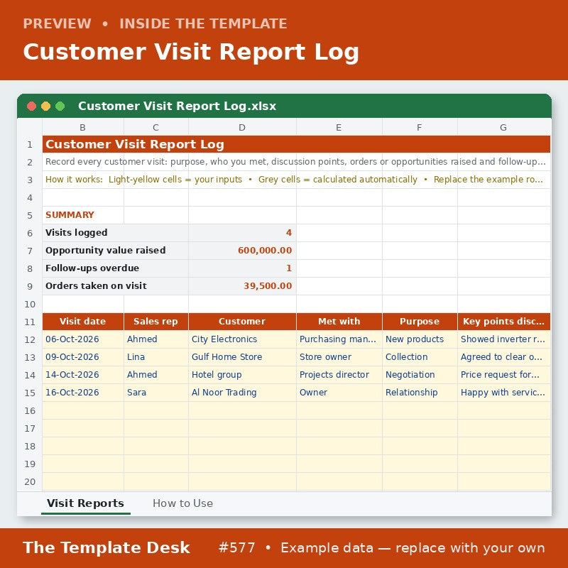 Customer Visit Report Log – preview