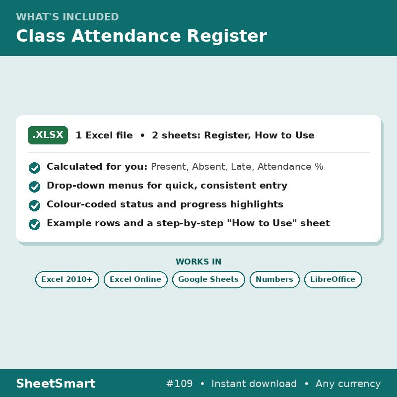 Class Attendance Register – what's included