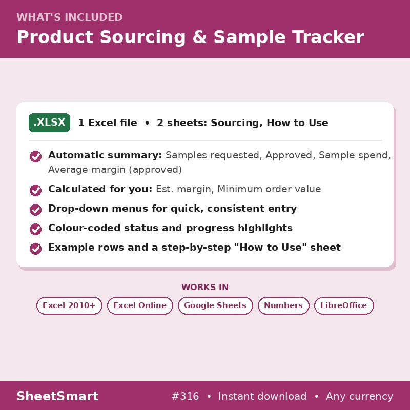 Product Sourcing & Sample Tracker – what's included
