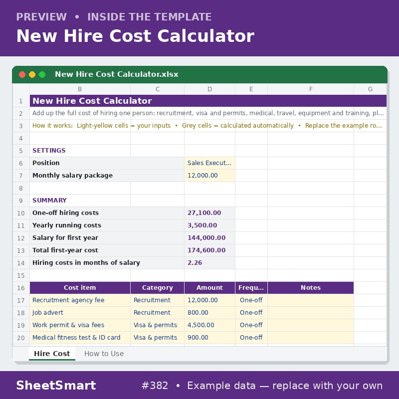 New Hire Cost Calculator – sheet preview