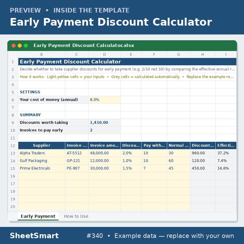 Early Payment Discount Calculator – sheet preview