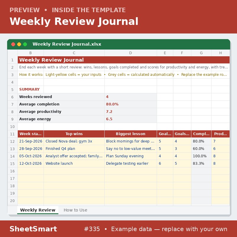 Weekly Review Journal – sheet preview