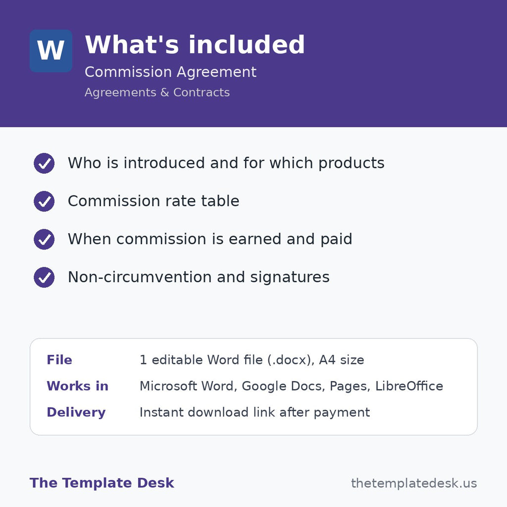 Commission Agreement – what's included