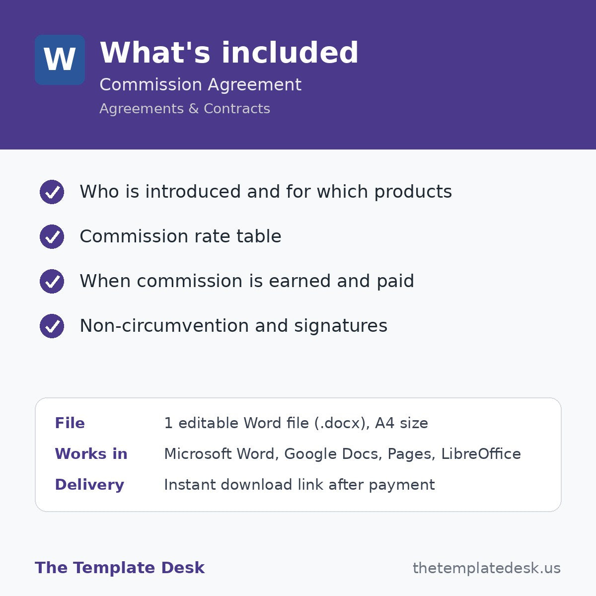 Commission Agreement – what's included