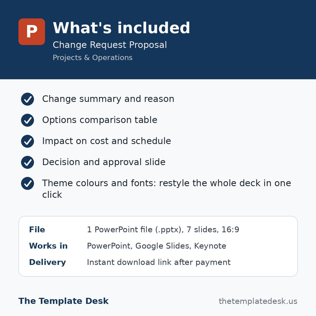 Change Request Proposal – what's included