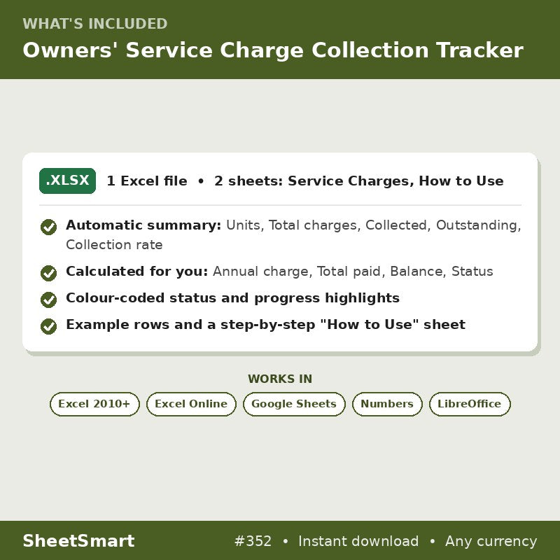 Owners' Service Charge Collection Tracker – what's included
