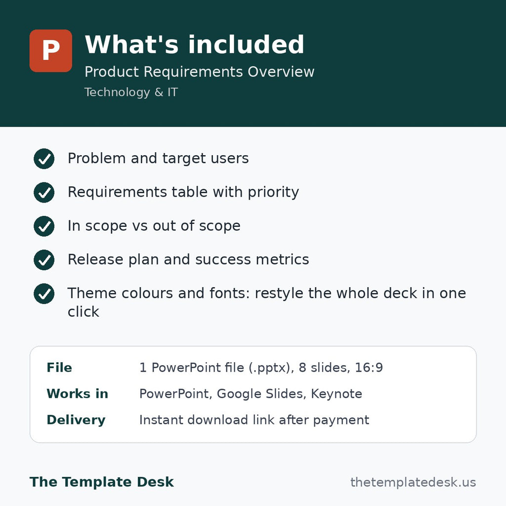 Product Requirements Overview – what's included